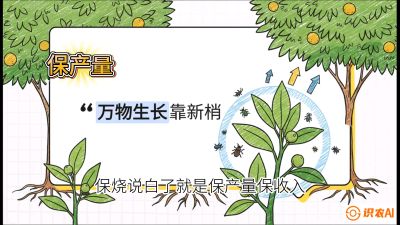 第四节：嫩梢保卫战&mdash;&mdash;潜叶蛾与蚜虫，课程：《柑橘十大病虫害：从入门到精通》